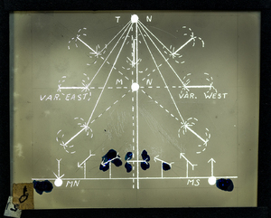 Diagram (illustrating wind direction)_189.jpg
